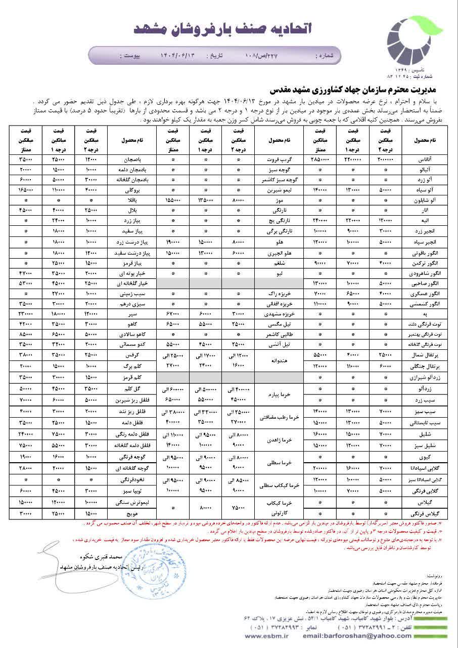 اتحادیه صنف بارفروشان مشهد