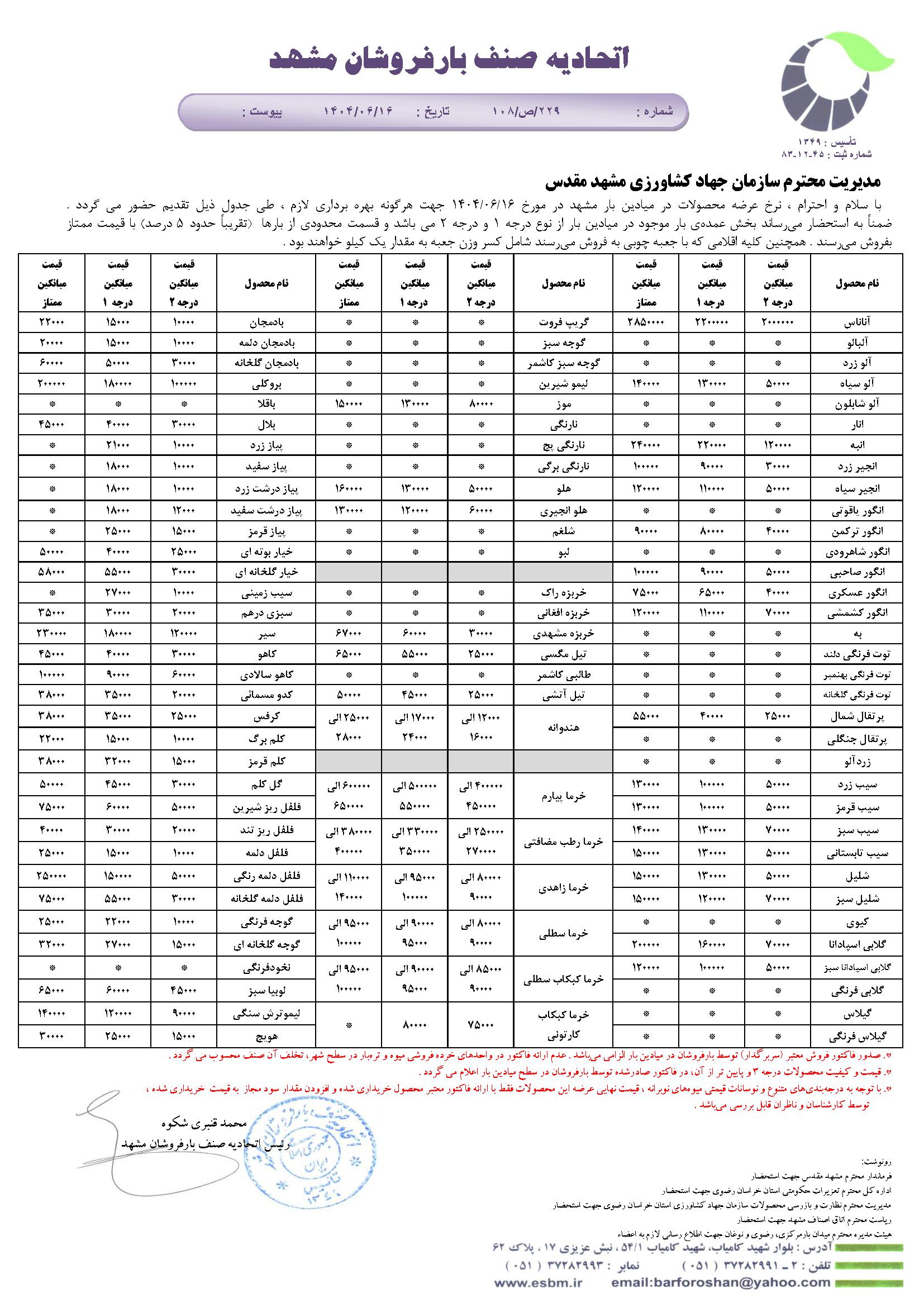 اتحادیه صنف بارفروشان مشهد