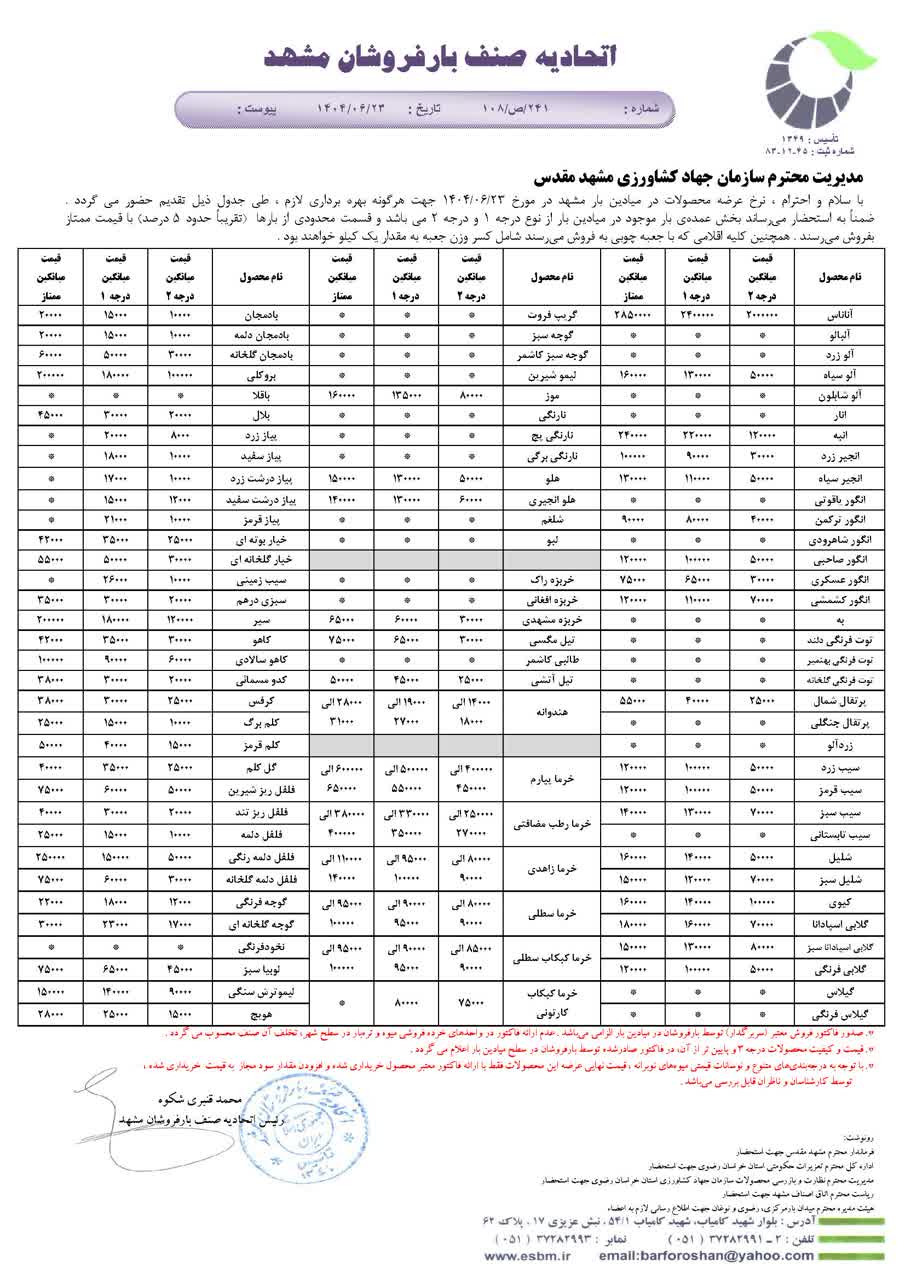 اتحادیه صنف بارفروشان مشهد