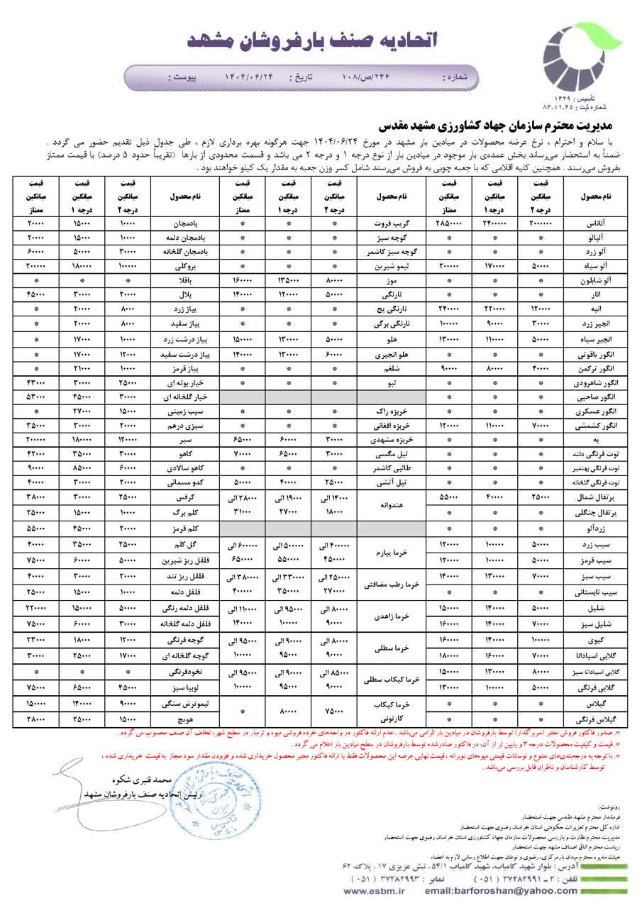 اتحادیه صنف بارفروشان مشهد