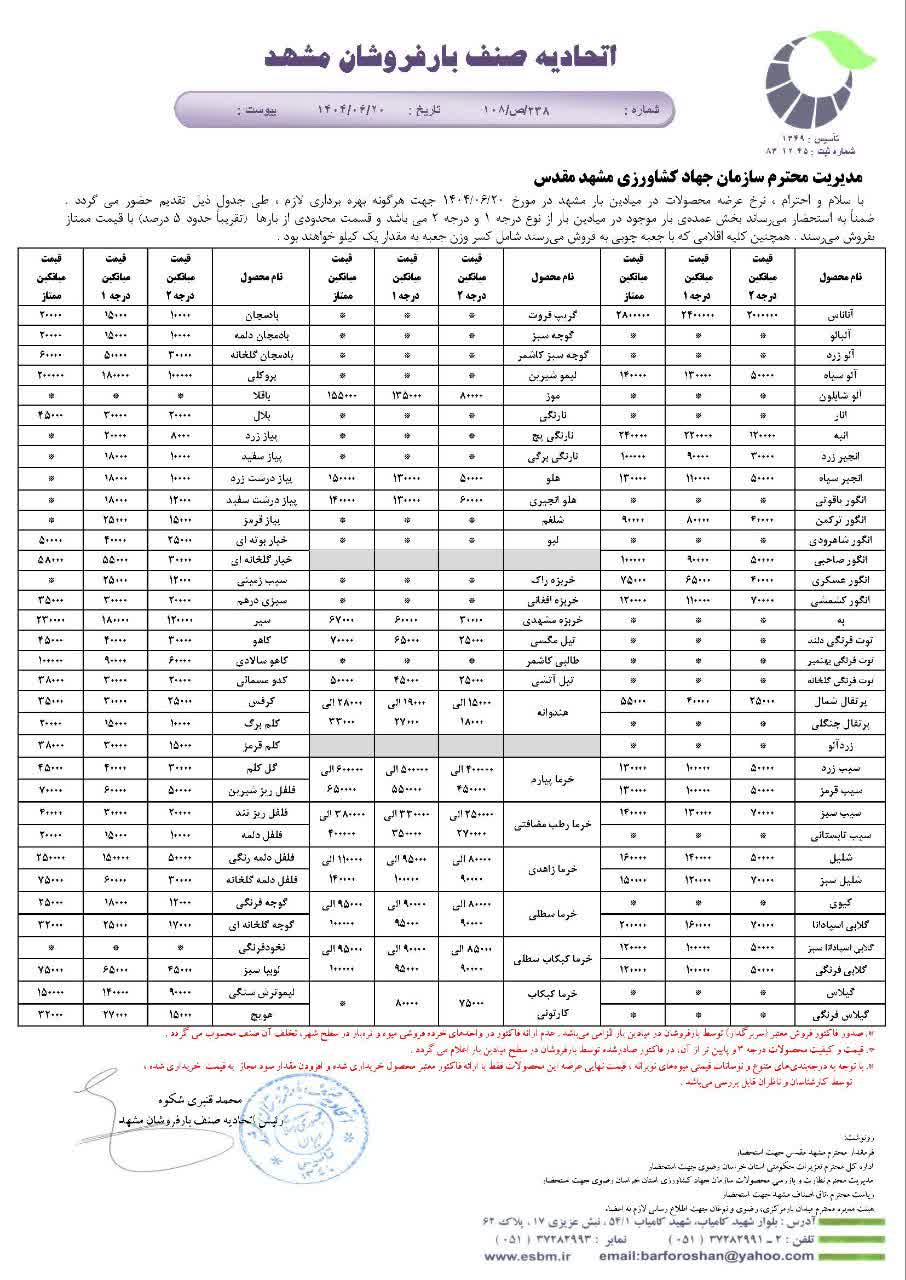 اتحادیه صنف بارفروشان مشهد