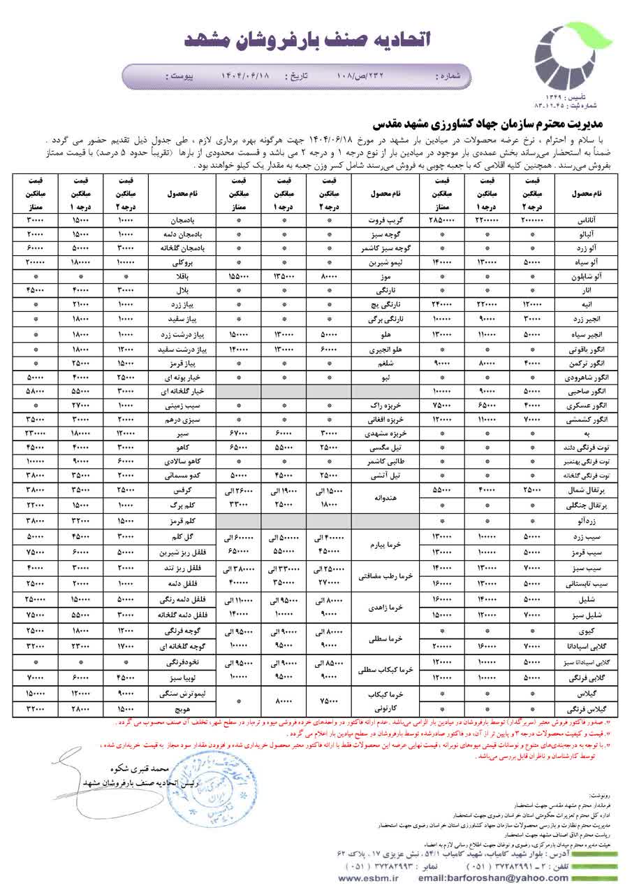 اتحادیه صنف بارفروشان مشهد
