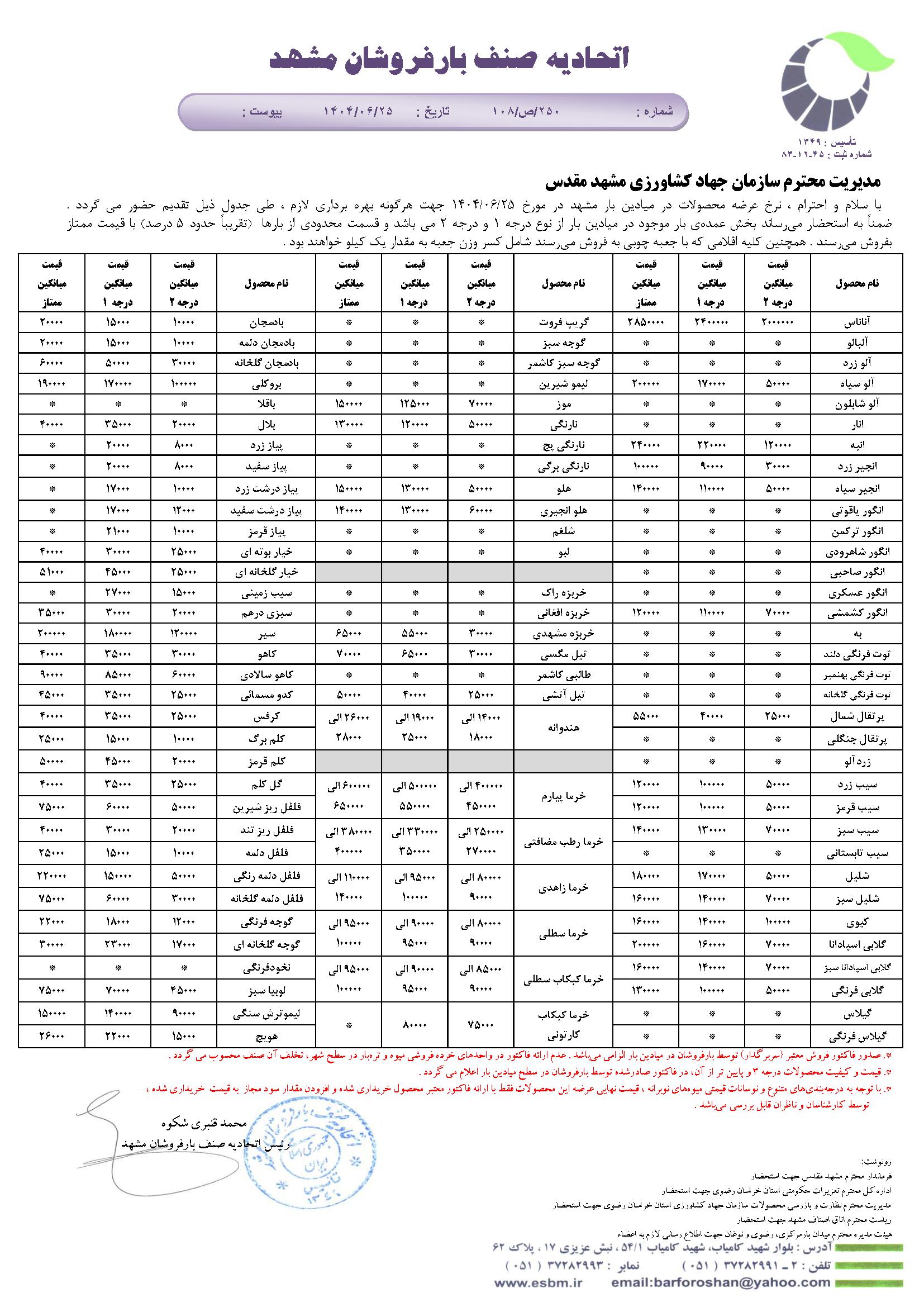 اتحادیه صنف بارفروشان مشهد