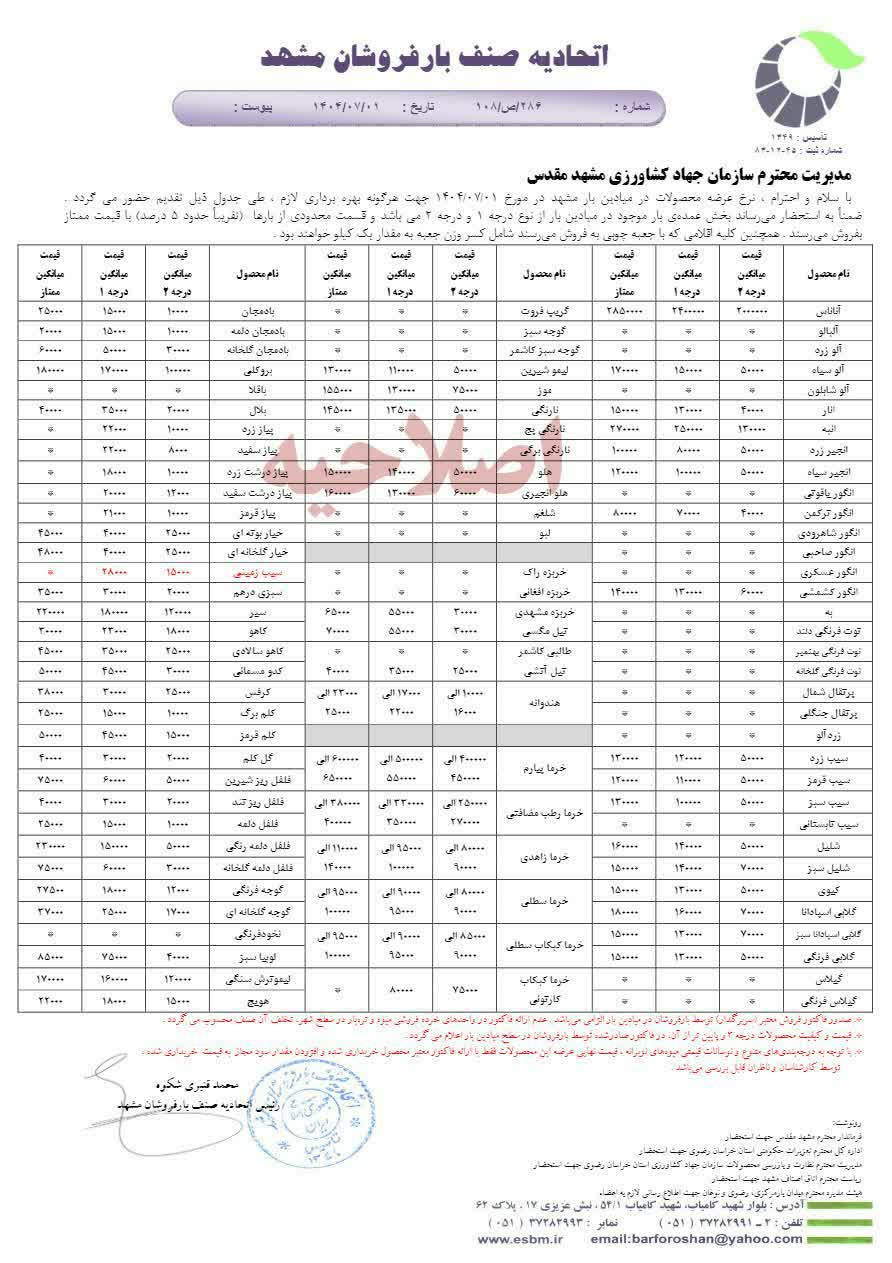 اتحادیه صنف بارفروشان مشهد