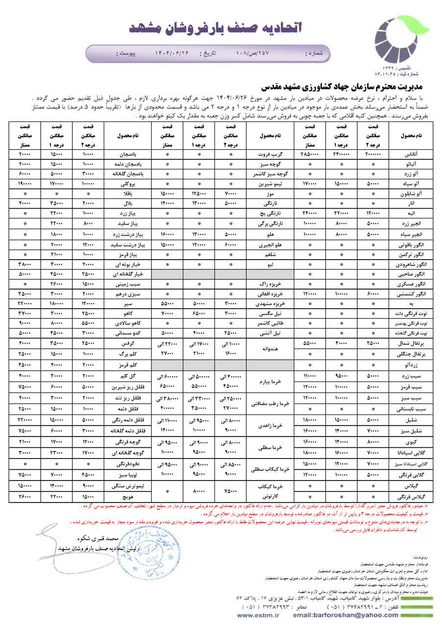 اتحادیه صنف بارفروشان مشهد