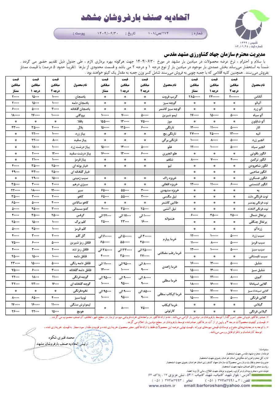اتحادیه صنف بارفروشان مشهد
