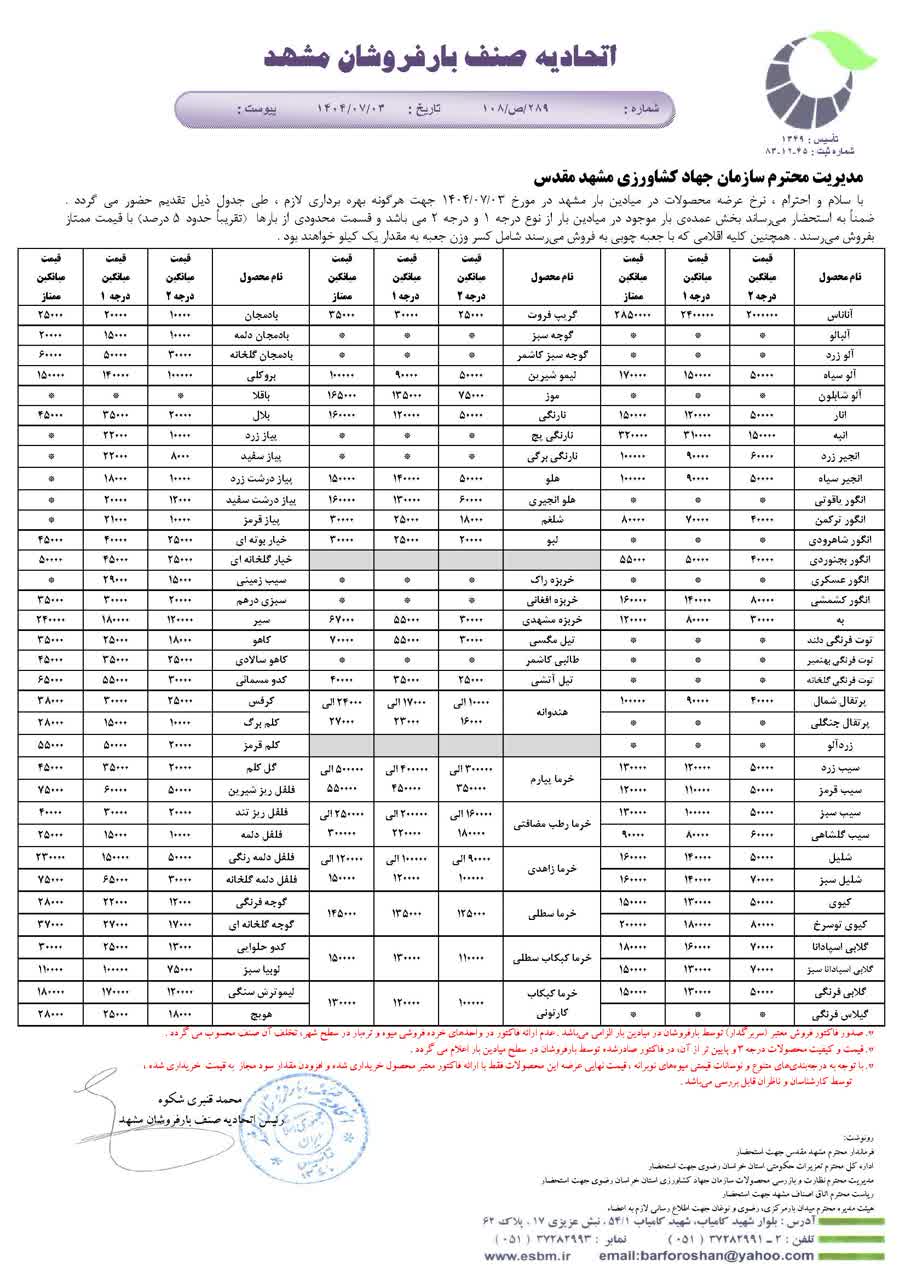 اتحادیه صنف بارفروشان مشهد