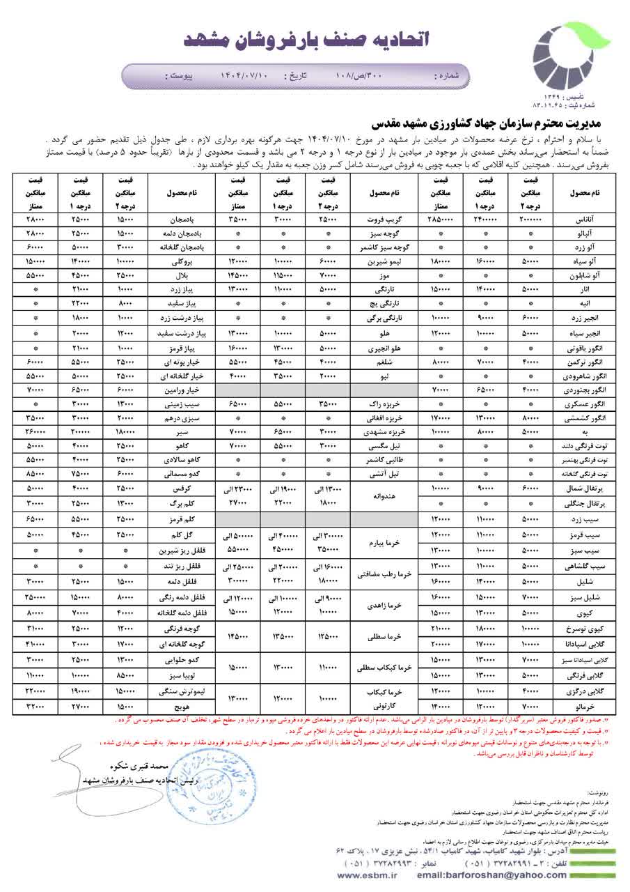 اتحادیه صنف بارفروشان مشهد