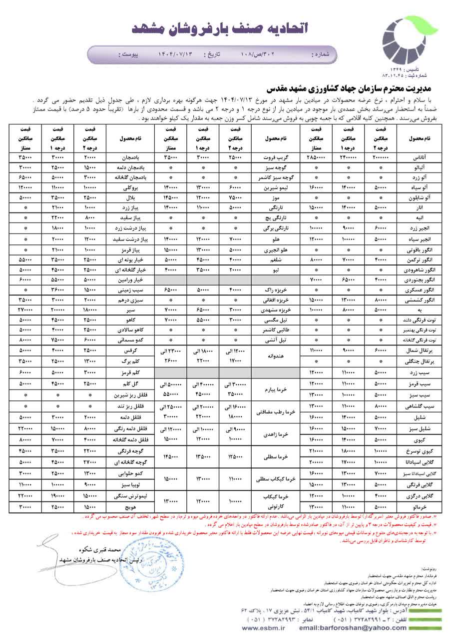 اتحادیه صنف بارفروشان مشهد