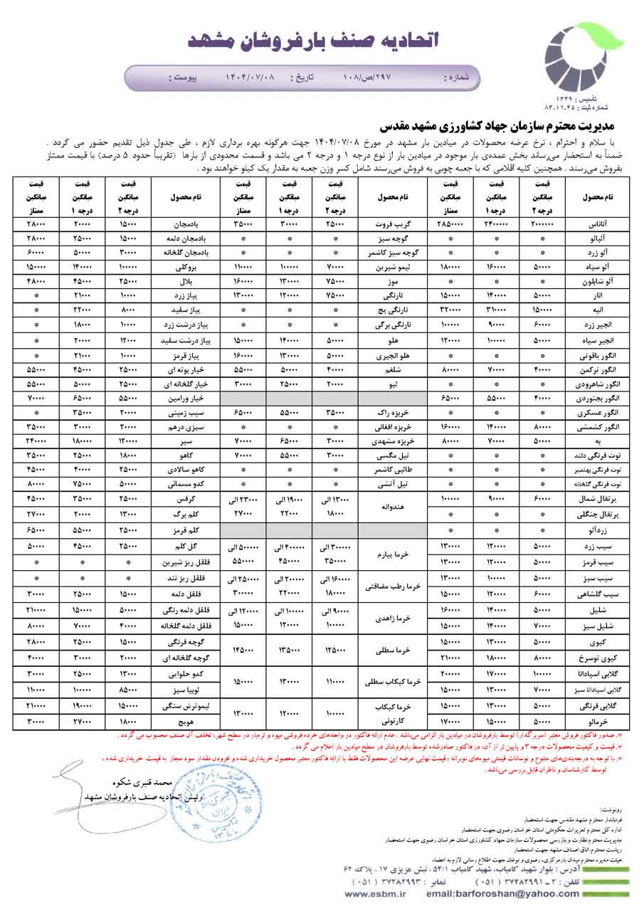 اتحادیه صنف بارفروشان مشهد