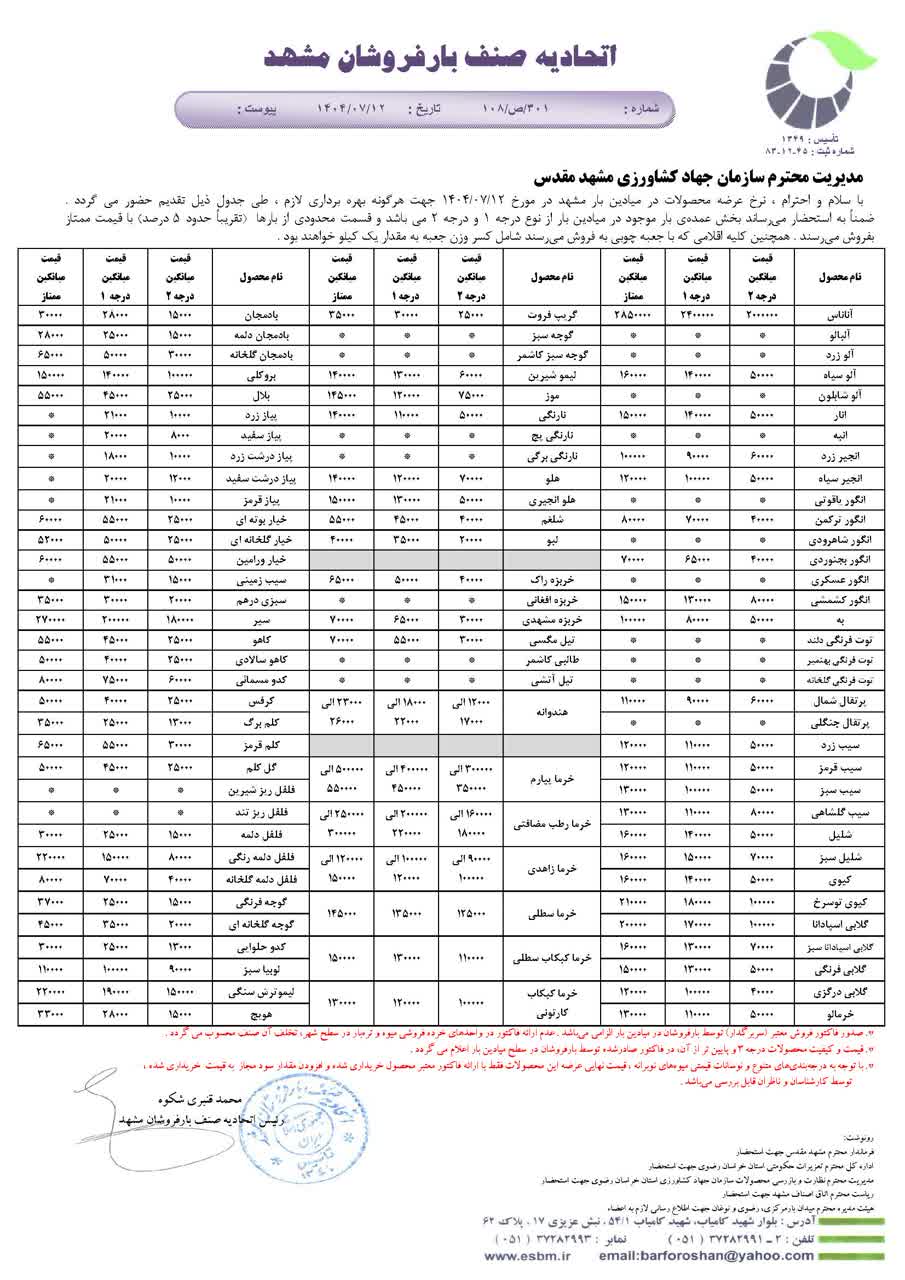 اتحادیه صنف بارفروشان مشهد
