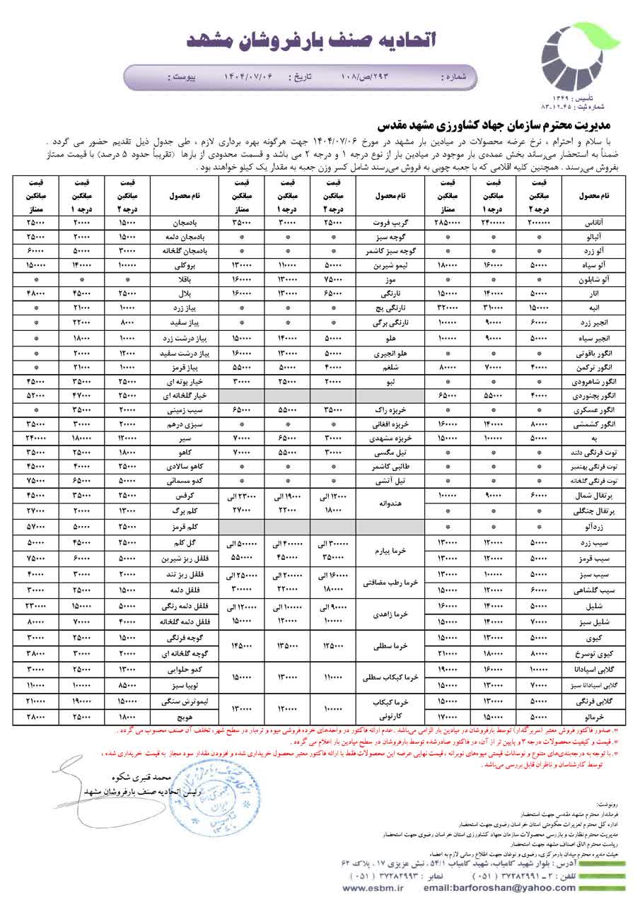 اتحادیه صنف بارفروشان مشهد