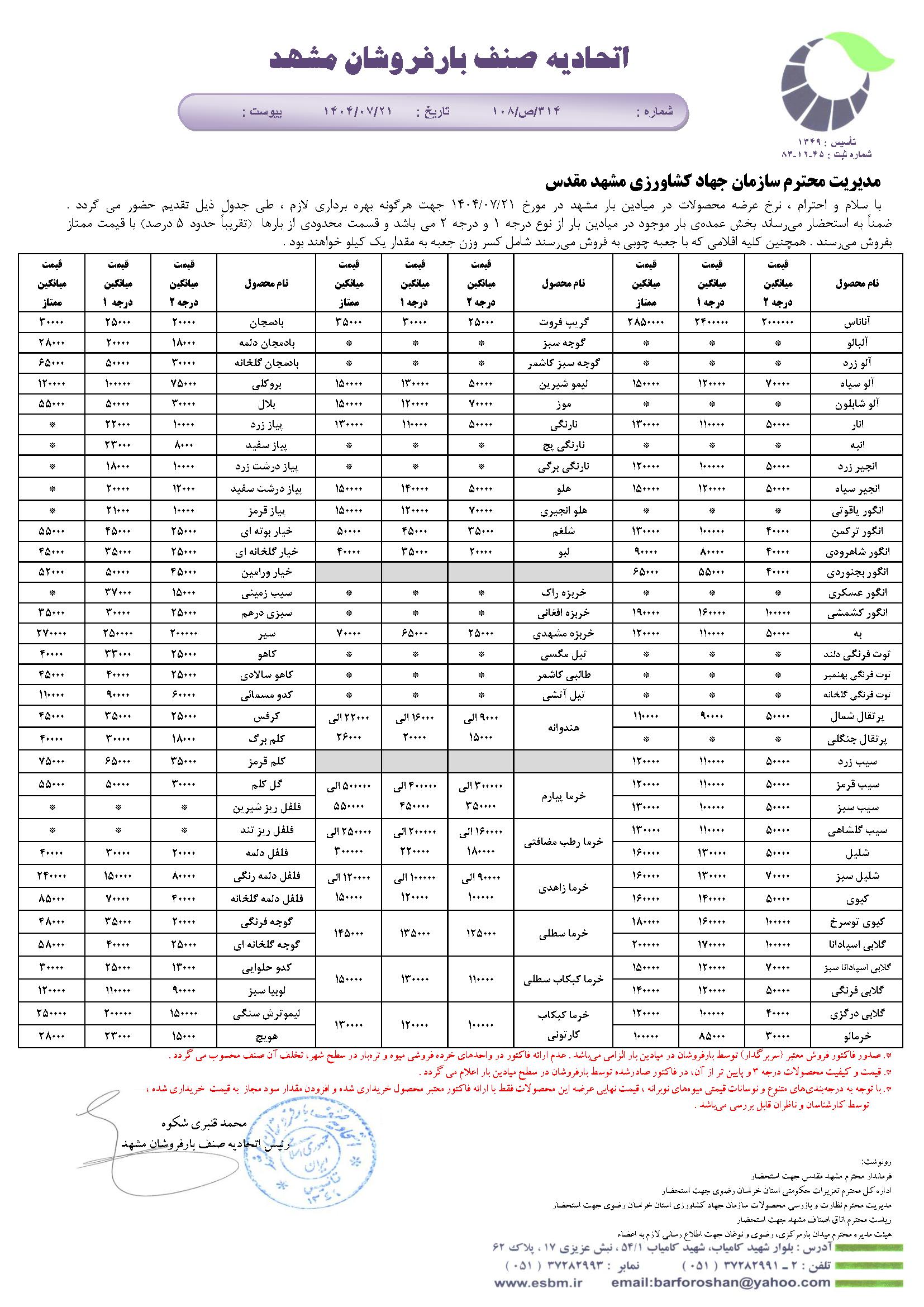اتحادیه صنف بارفروشان مشهد