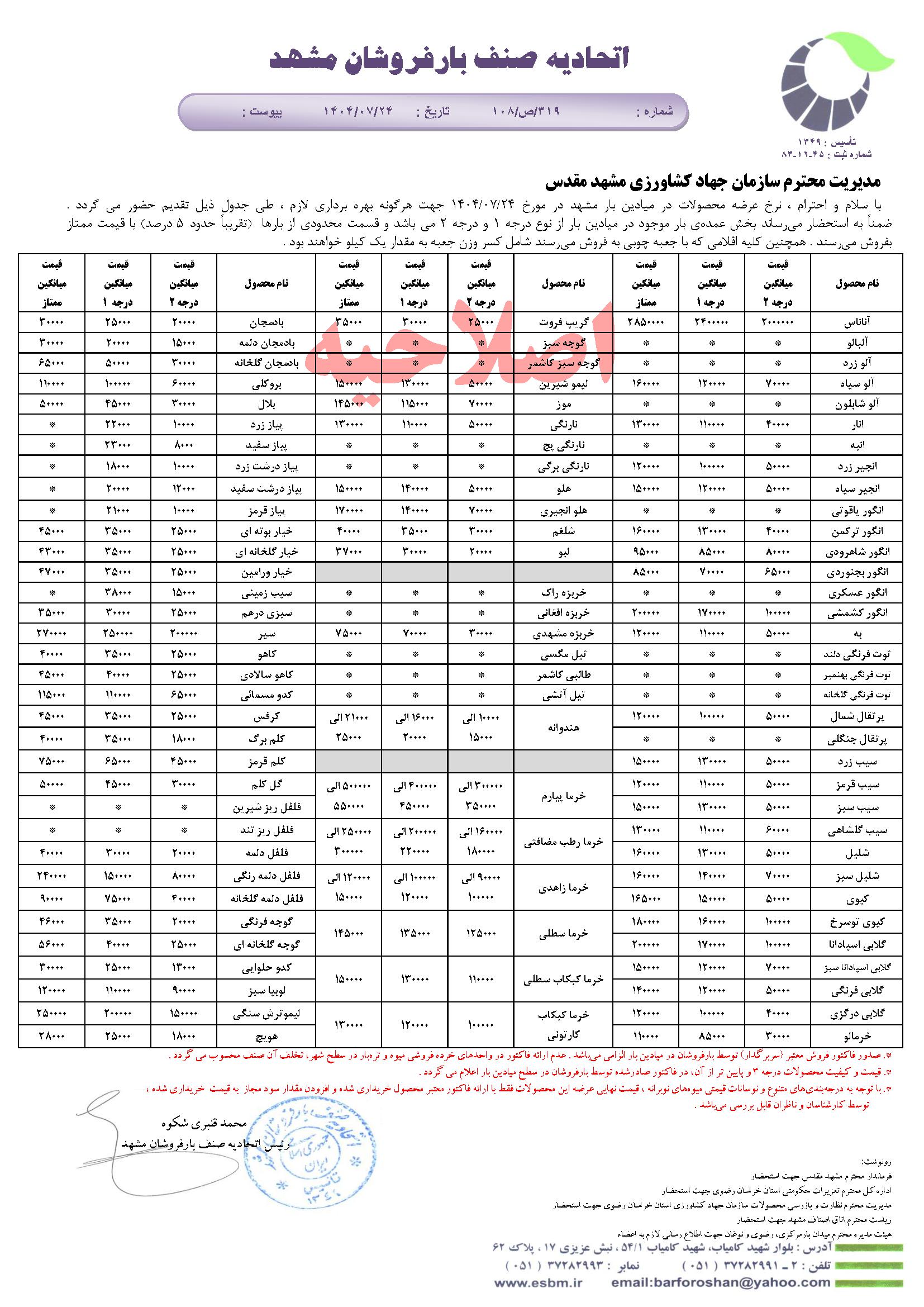 اتحادیه صنف بارفروشان مشهد