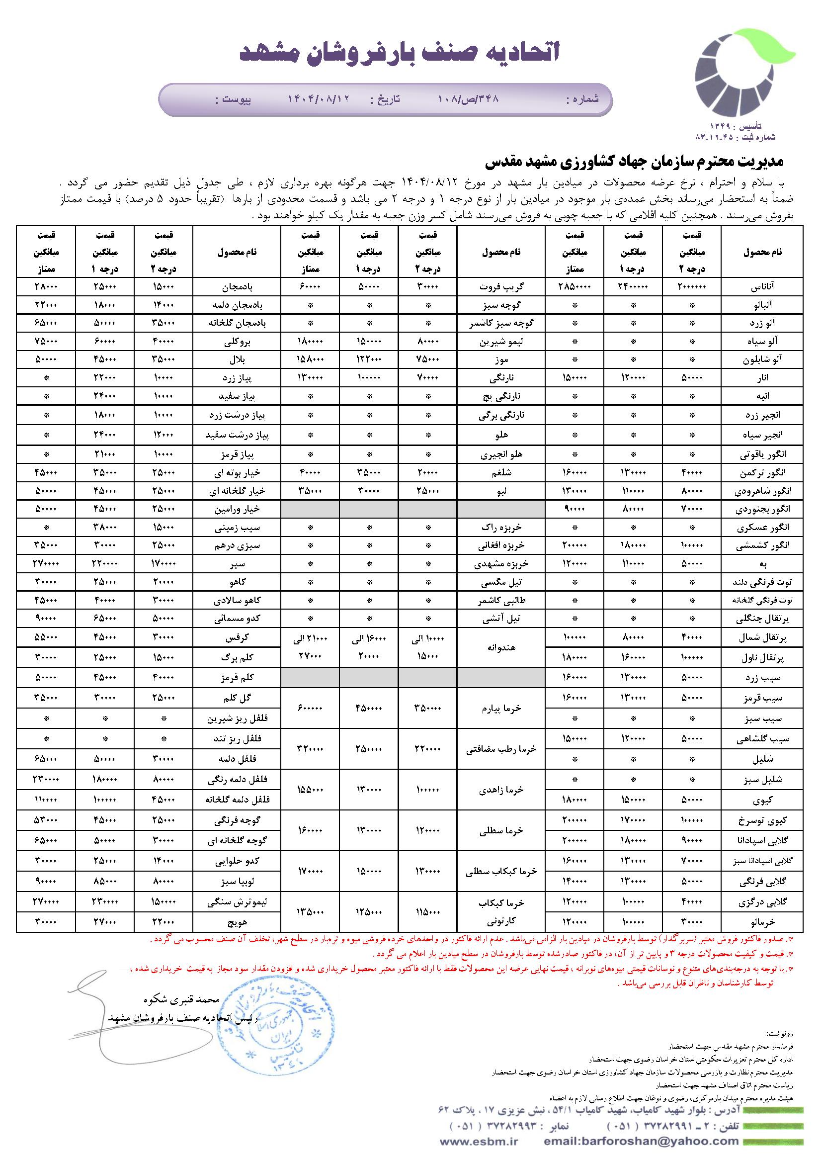 اتحادیه صنف بارفروشان مشهد