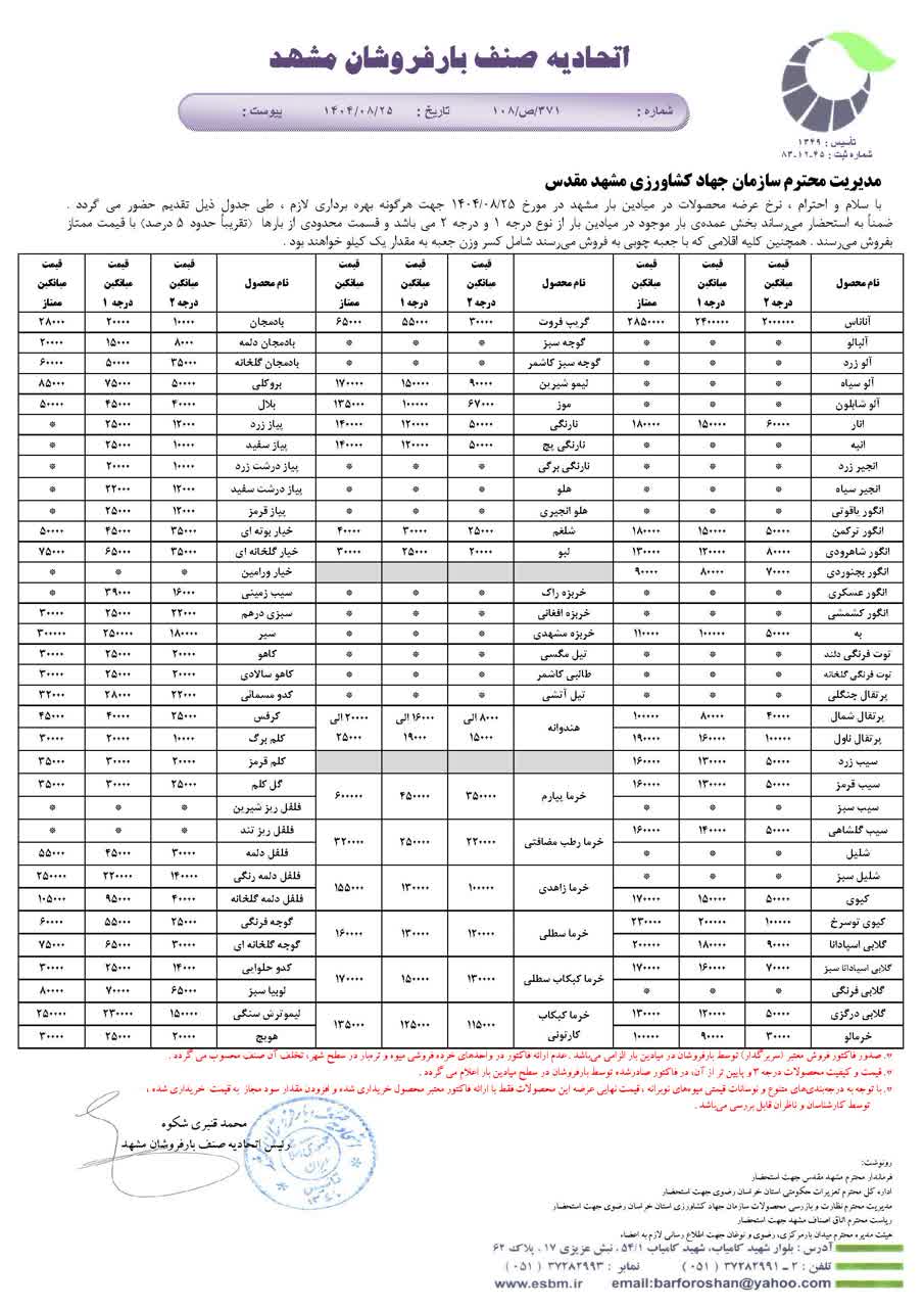 اتحادیه صنف بارفروشان مشهد