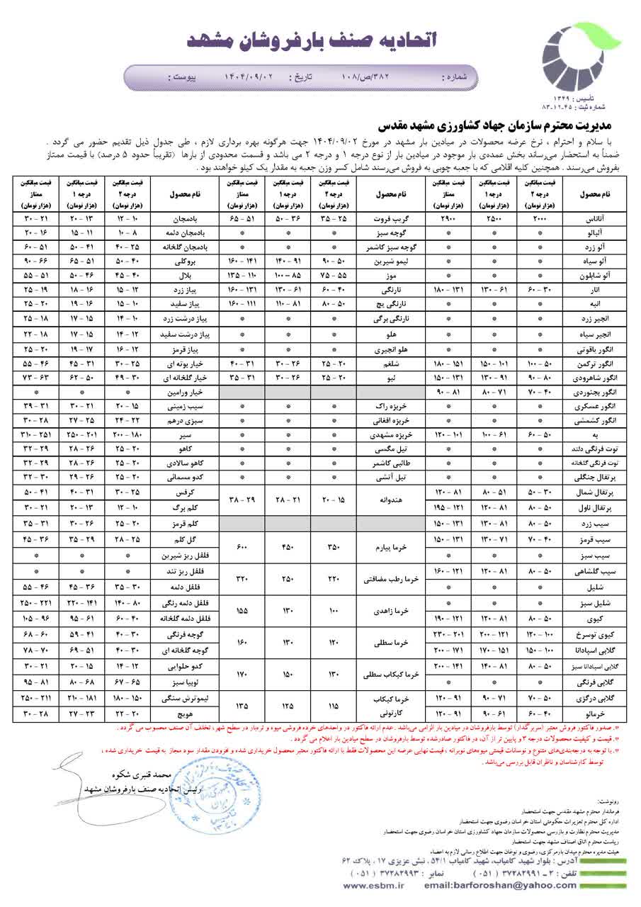 اتحادیه صنف بارفروشان مشهد