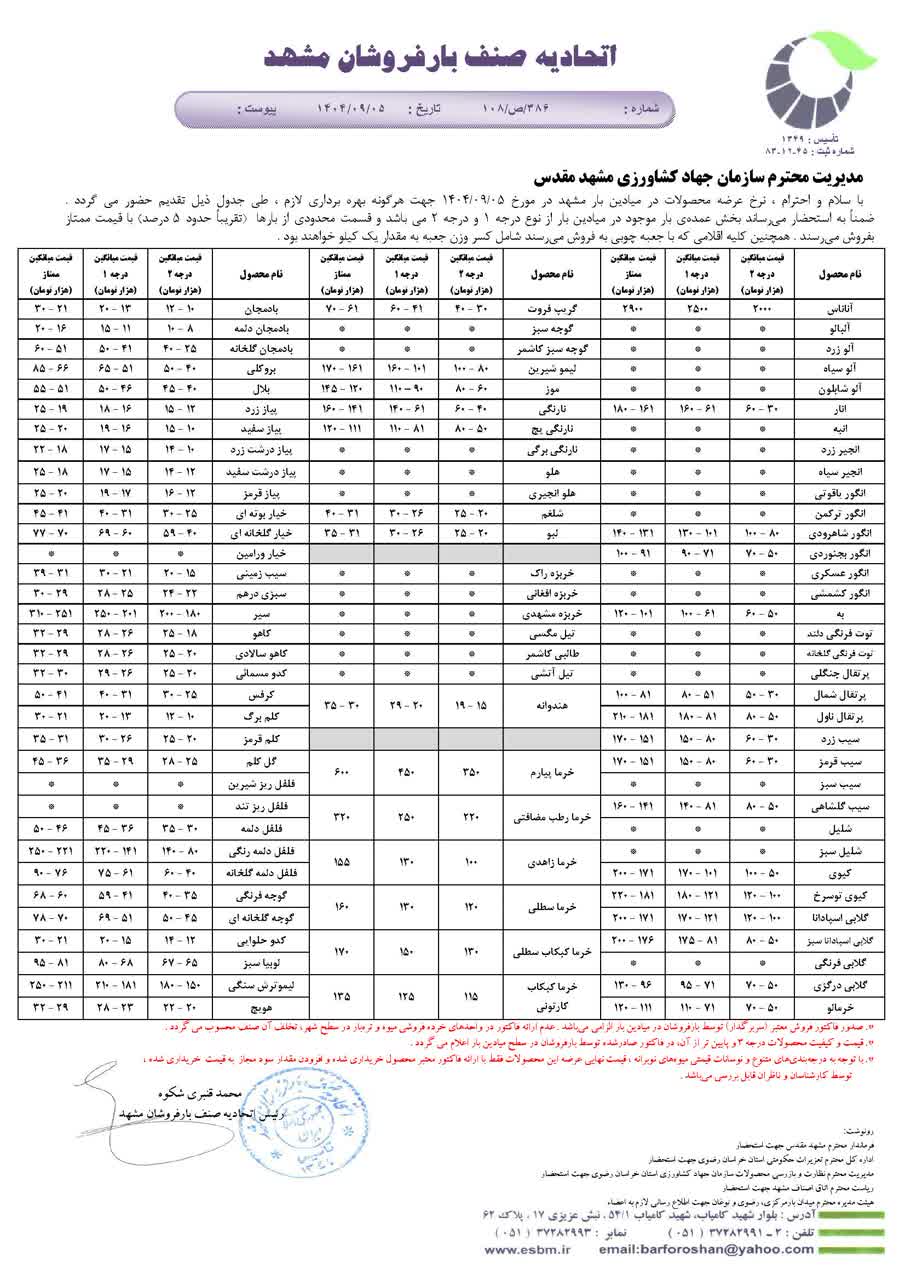 اتحادیه صنف بارفروشان مشهد