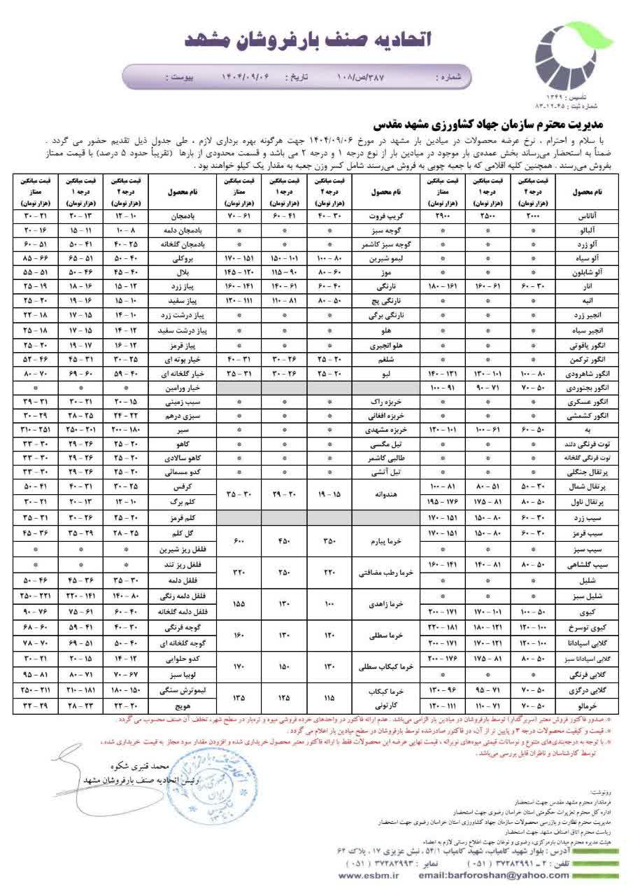 اتحادیه صنف بارفروشان مشهد