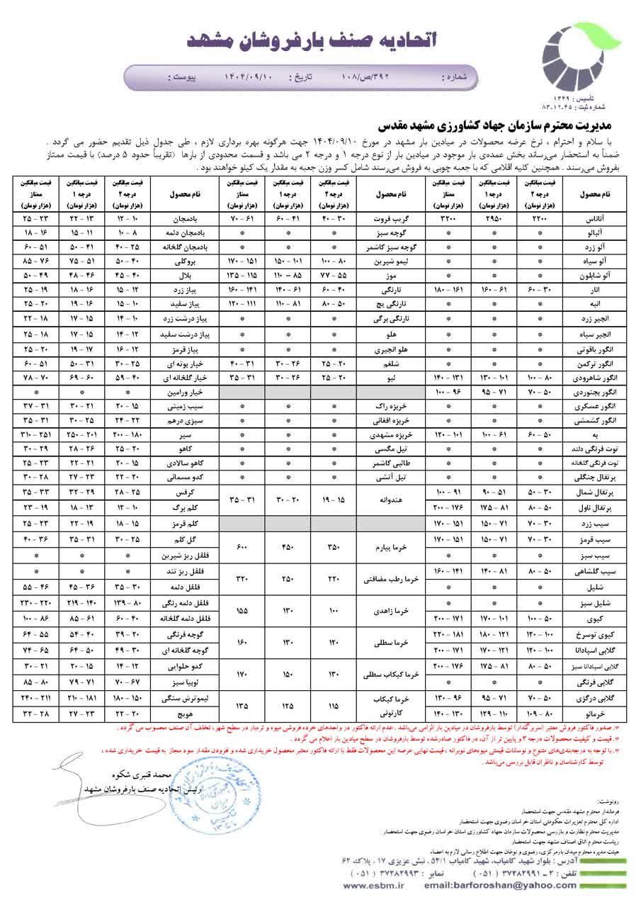 اتحادیه صنف بارفروشان مشهد