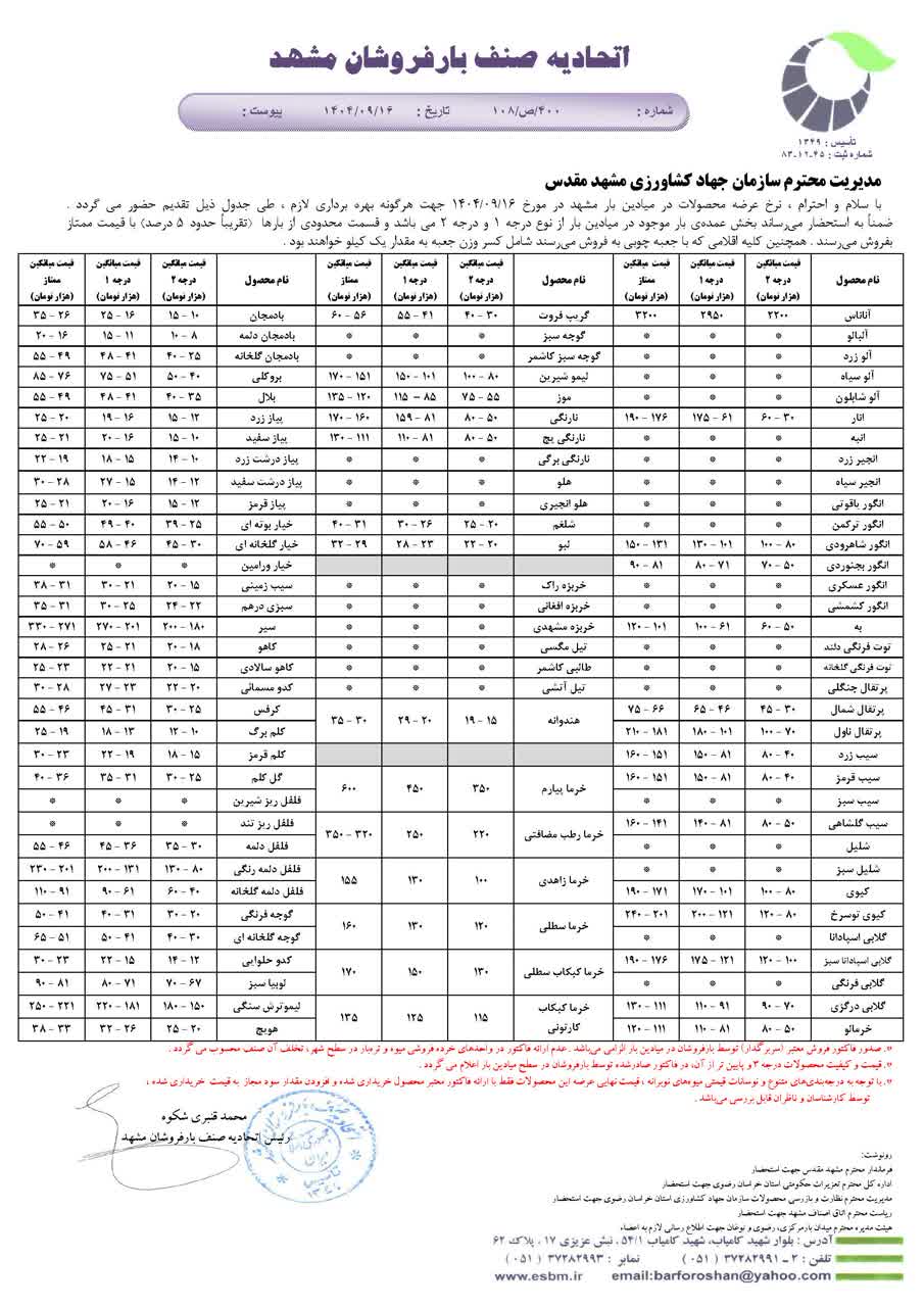 اتحادیه صنف بارفروشان مشهد