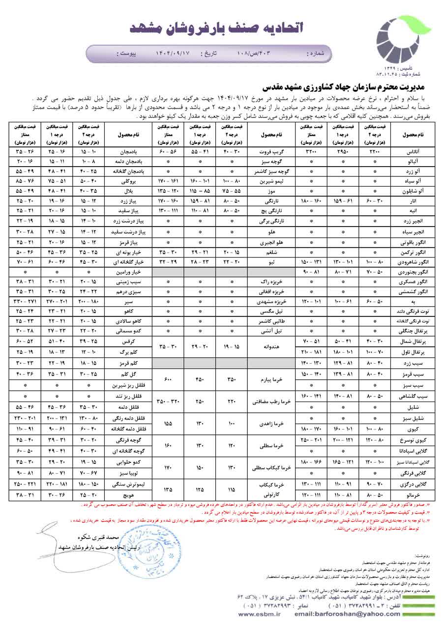 اتحادیه صنف بارفروشان مشهد